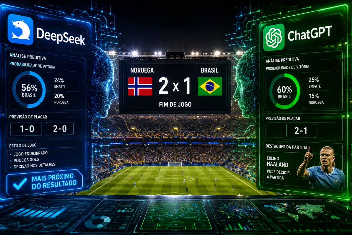 DeepSeek supera ChatGPT e chega mais perto do Brasil x Noruega ⭐