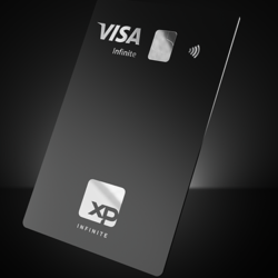 XP e Rico promovem Semana do Cliente com Investback de até 30% e ofertas exclusivas